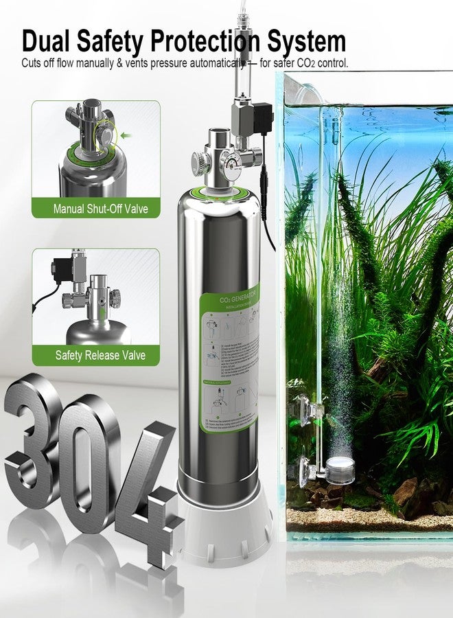 FZONE 2.5L Upgraded Aquarium CO₂ System with Complete Accessories, CO₂ Generator kit with Integrated Solenoid & Bubble Counter, Safety Valve, Main Switch for Planted Tanks - Image 3